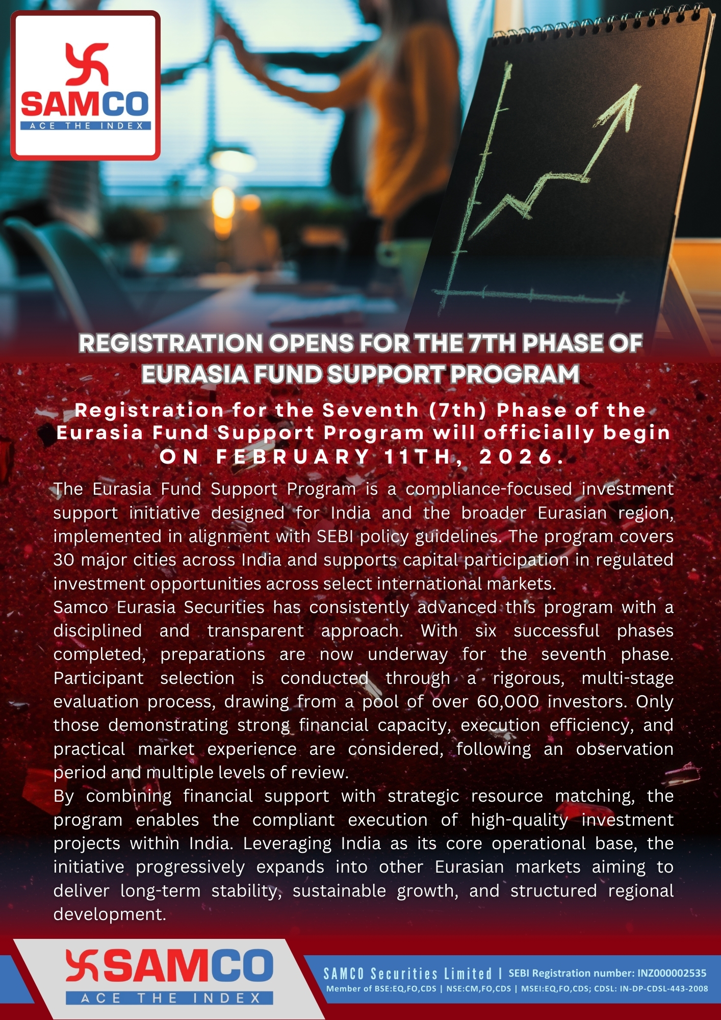 Samco Recommendations